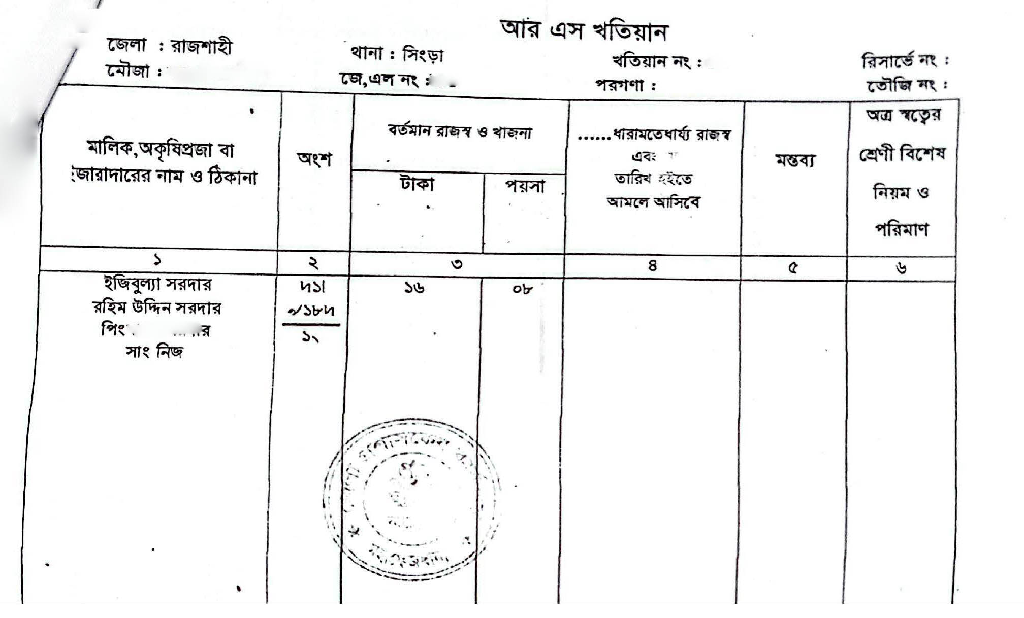 আনা গন্ডার হিসাব